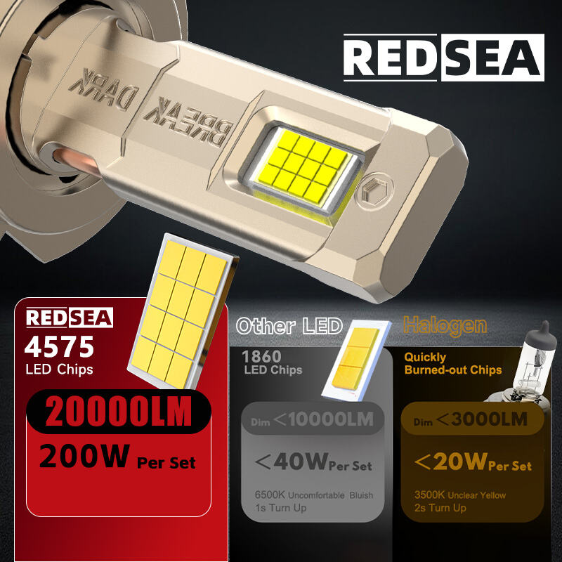 redsea r20 led headlight bulbs 200w 20000lm-5