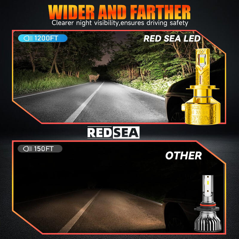 redsea r36t car led headlight 160w 16000lm-5