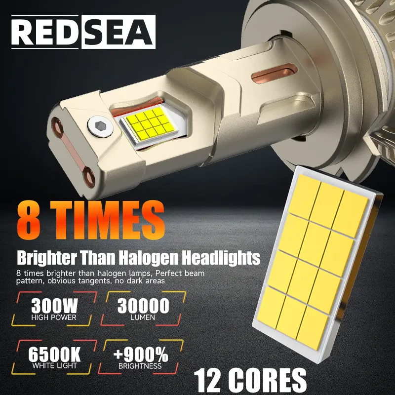 How to Choose the Right LED Headlight Bulb for Different Car Brands?