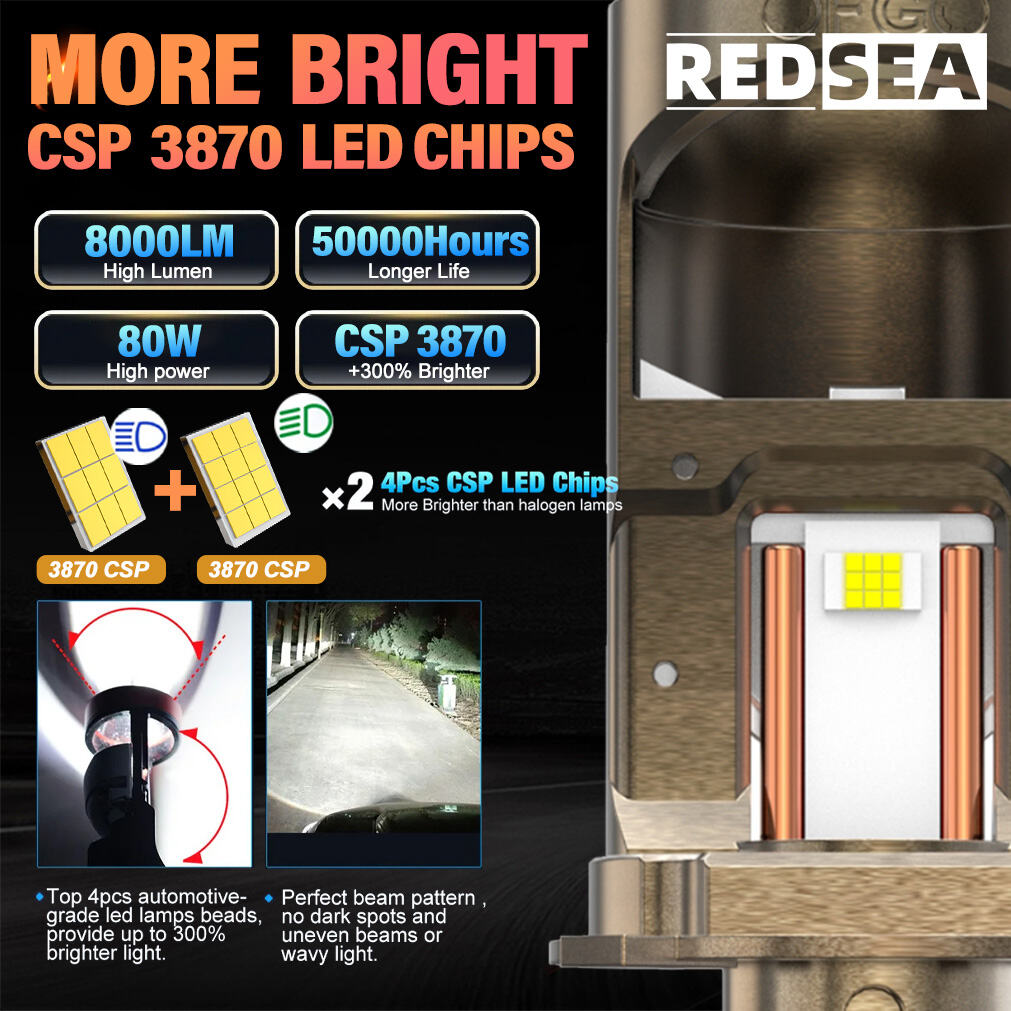 3REDSEA L33 H4 LED PROJECTOR 80w 3500-5500lm.jpg