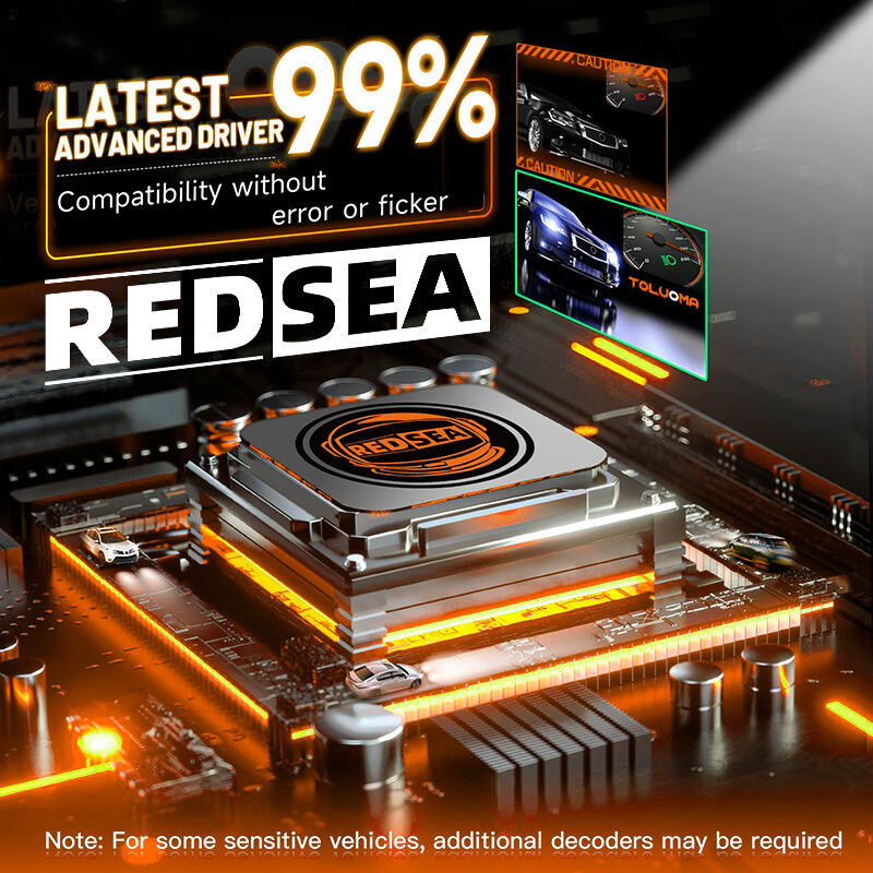 REDSEA R45 Led Car Headlight Bulbs 200W 20000lm
