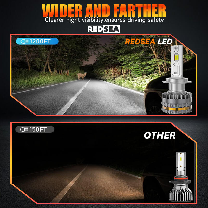REDSEA R18 LED Headlight Bulbs 130W 13000lm