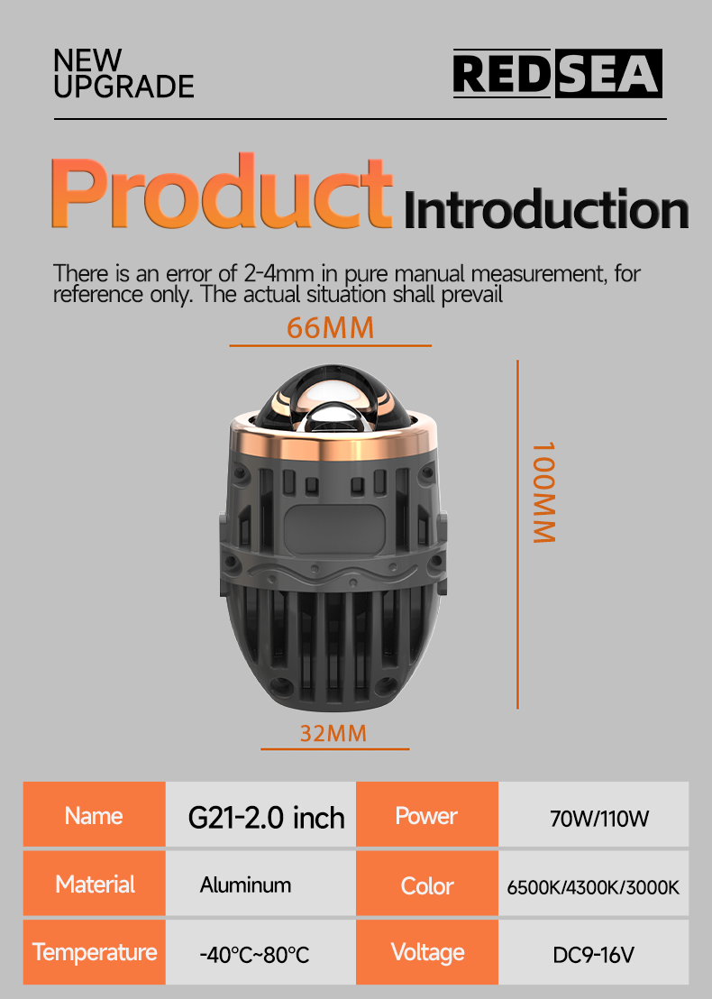 Detail-08 REDSEA G21 LED FOG PROJECTOR Bulb 35-55w.png