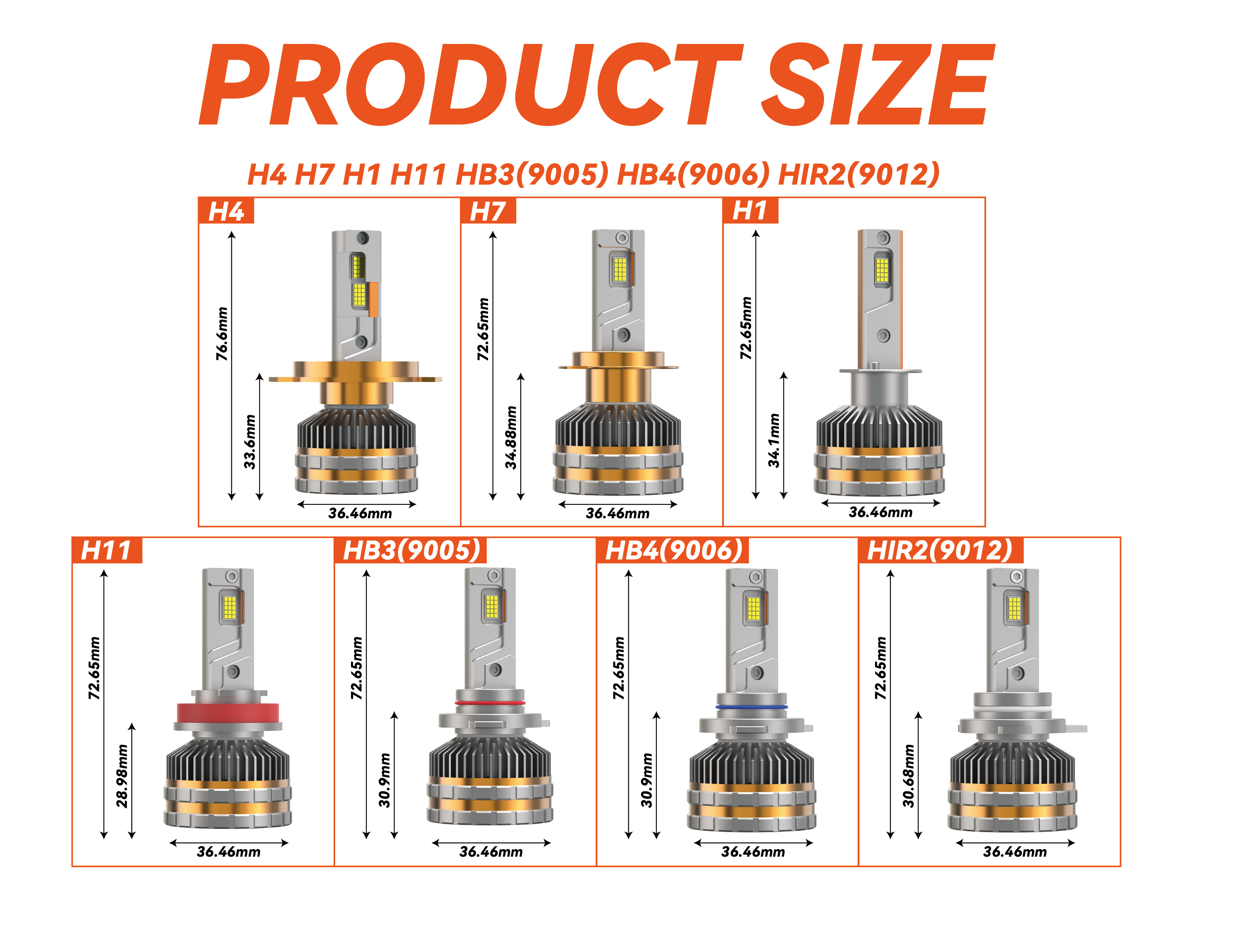 31REDSEA R45 Led Car Headlight Bulbs 200W 20000lm.png