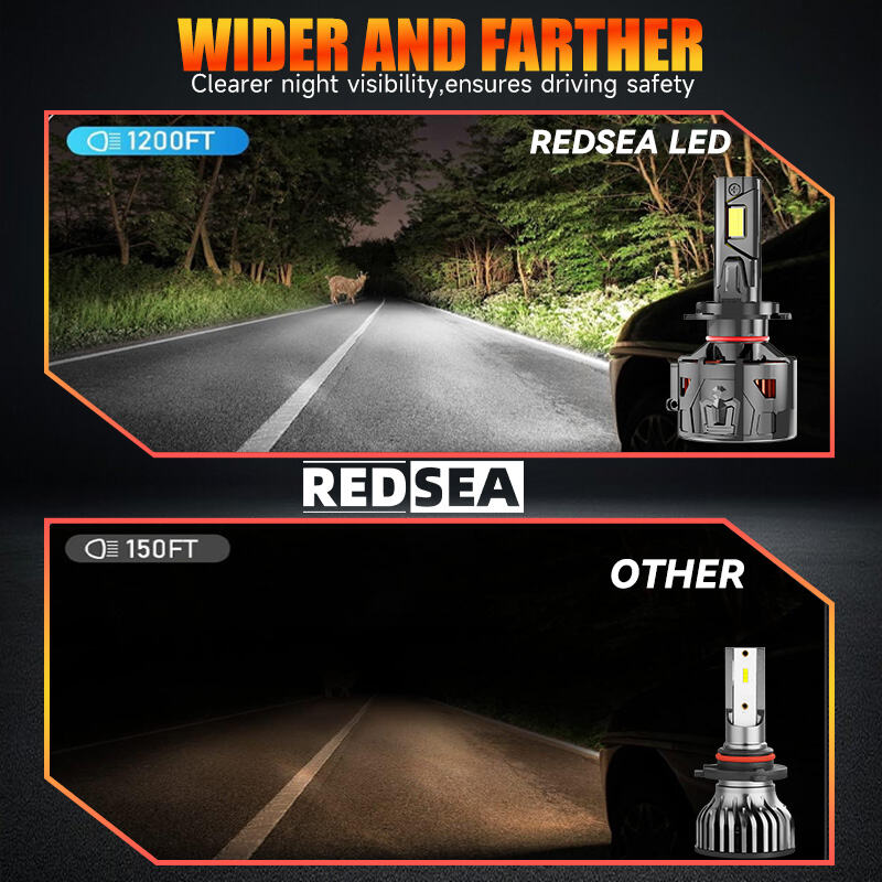 redsea r33b car led headlight bulb 330w 33000lm-5