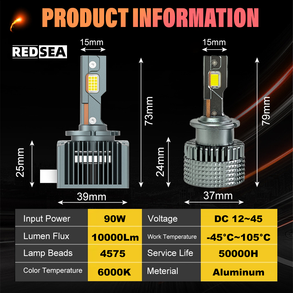 02REDSEA D Series Car Led Headlight 110W 11000lm.png