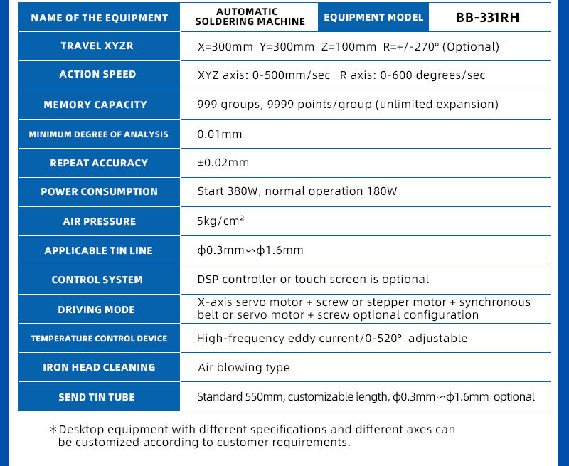 BB-331RH-自动焊锡机-(英文版）_08.jpg
