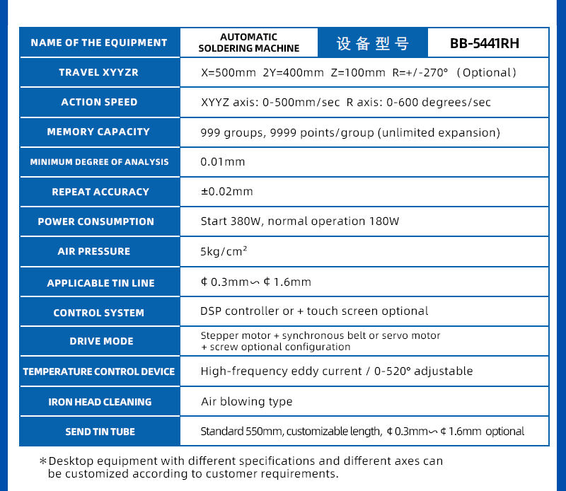 BB-5441RH-桌面式自动焊锡机-(英文版）_08.jpg