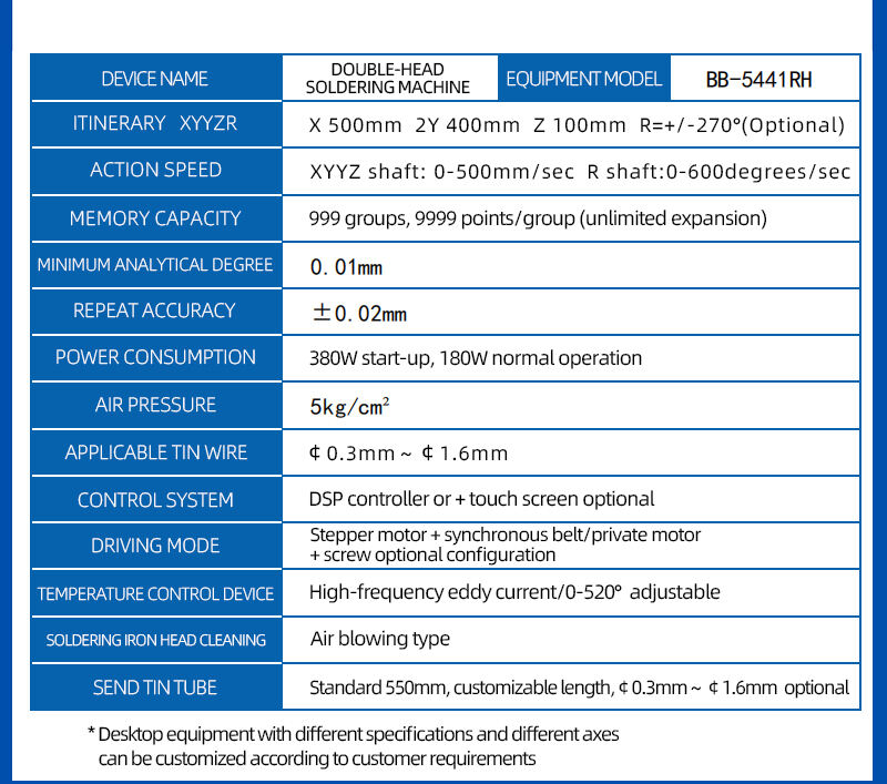 BB-5441RH-双头双Y焊锡机-详情页（英文版）_08.jpg