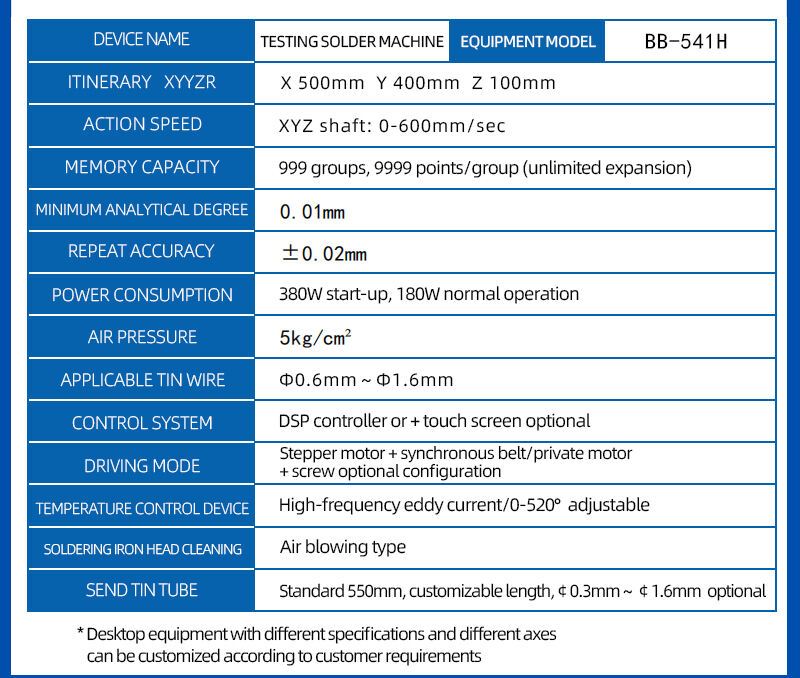 BB-541H-自动检测焊锡机-详情页_08.jpg