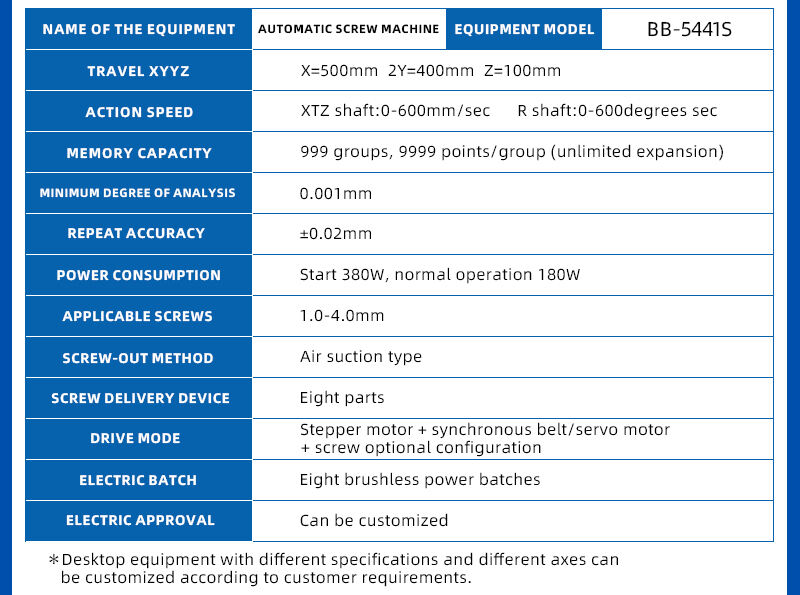 BB-5441S-自动锁螺丝机-（英文版）_08.jpg