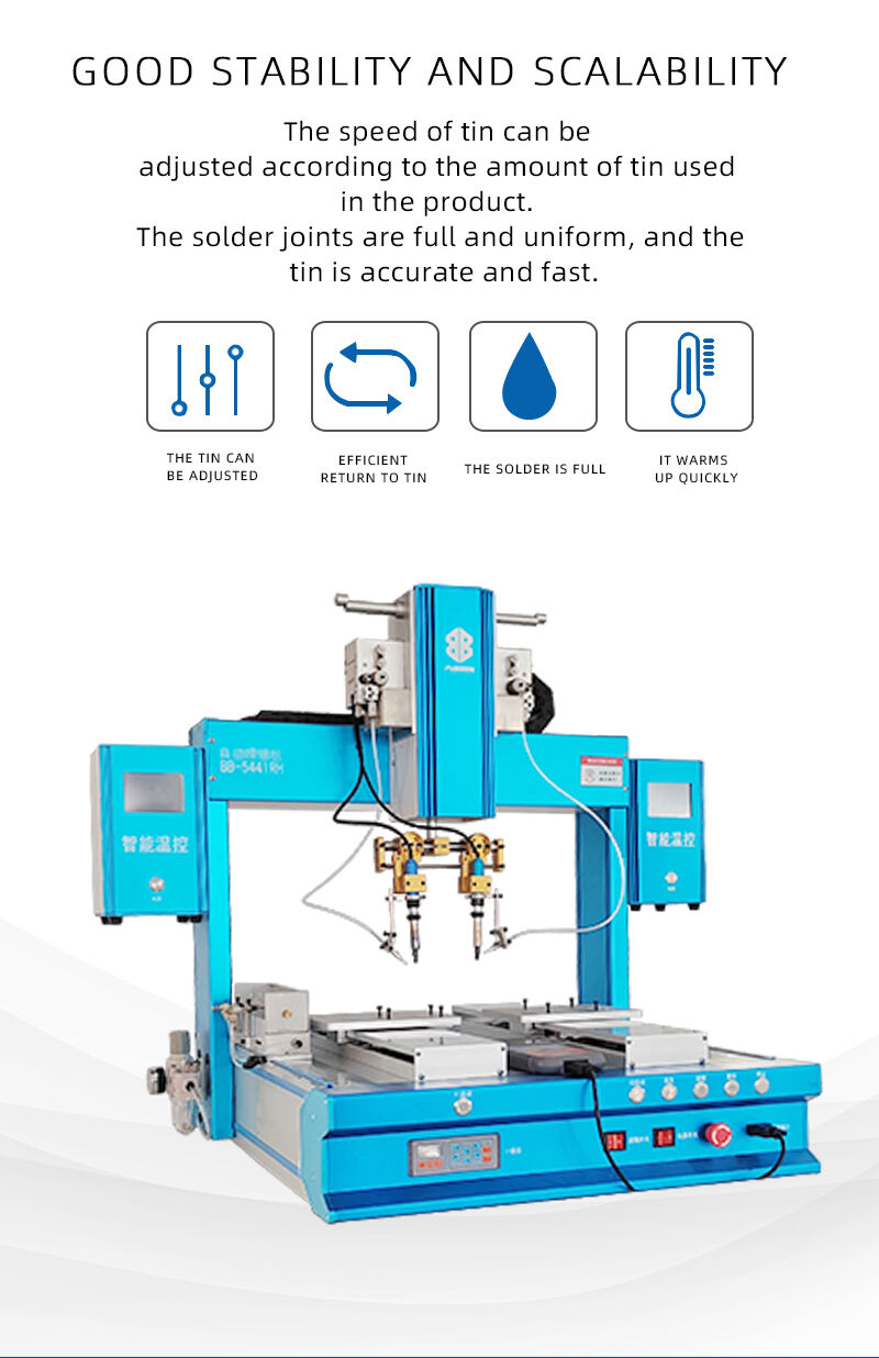 BB-5441RH-双头双Y焊锡机-详情页（英文版）_14.jpg