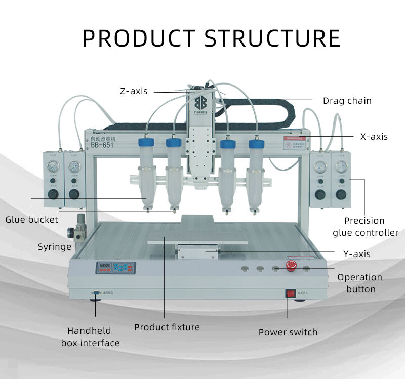 BB-651-多头硅胶自动点胶机-(英文版）_09.jpg