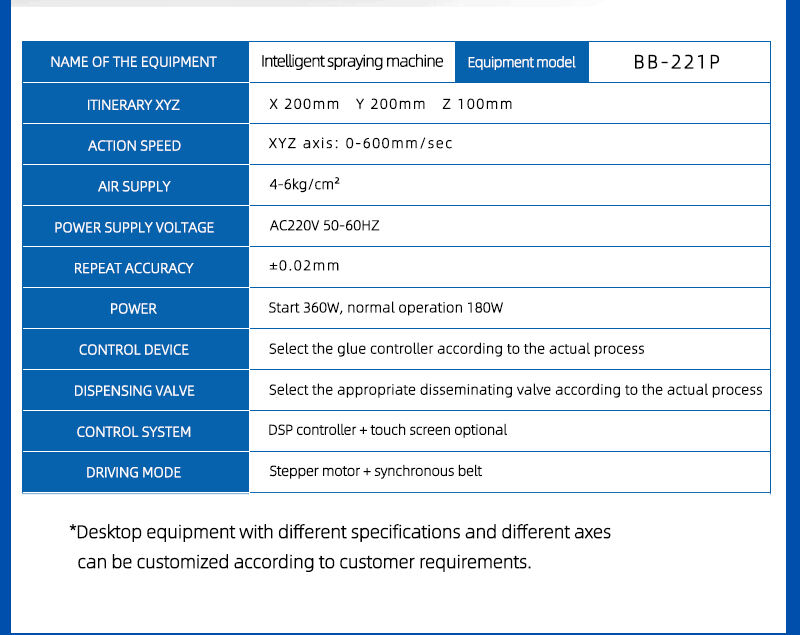 BB-221P智能喷胶机-详情页（英文版）_08.jpg