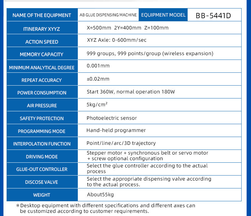 BB-5441D-AB胶点胶机-详情页（英文版）_08.jpg