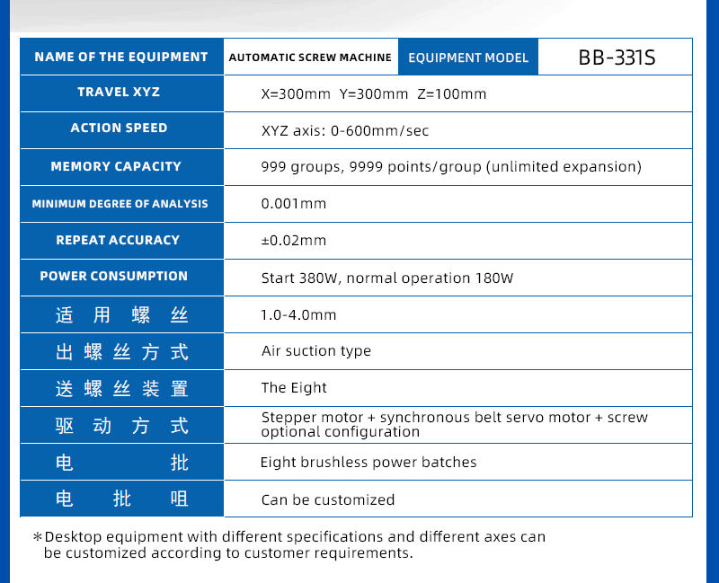 BB-331S-自动锁螺丝机-(英文版）_08.jpg