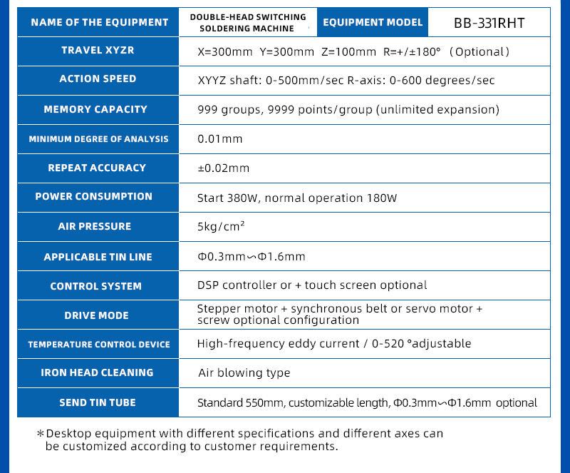 BB-331RHT-双头切换焊锡机-(英文版）_08.jpg