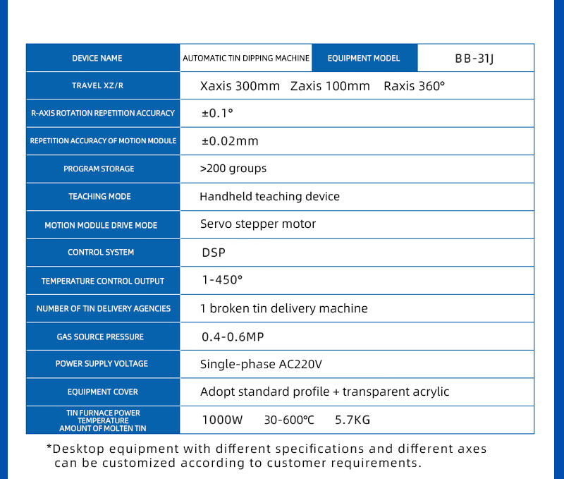 BB-31J-自动浸锡机-详情页（英文版）_08.jpg