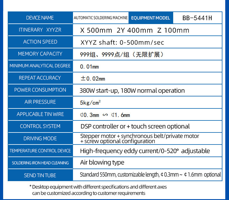 BB-5441H-自动焊锡机-详情页（英文版）_08.jpg
