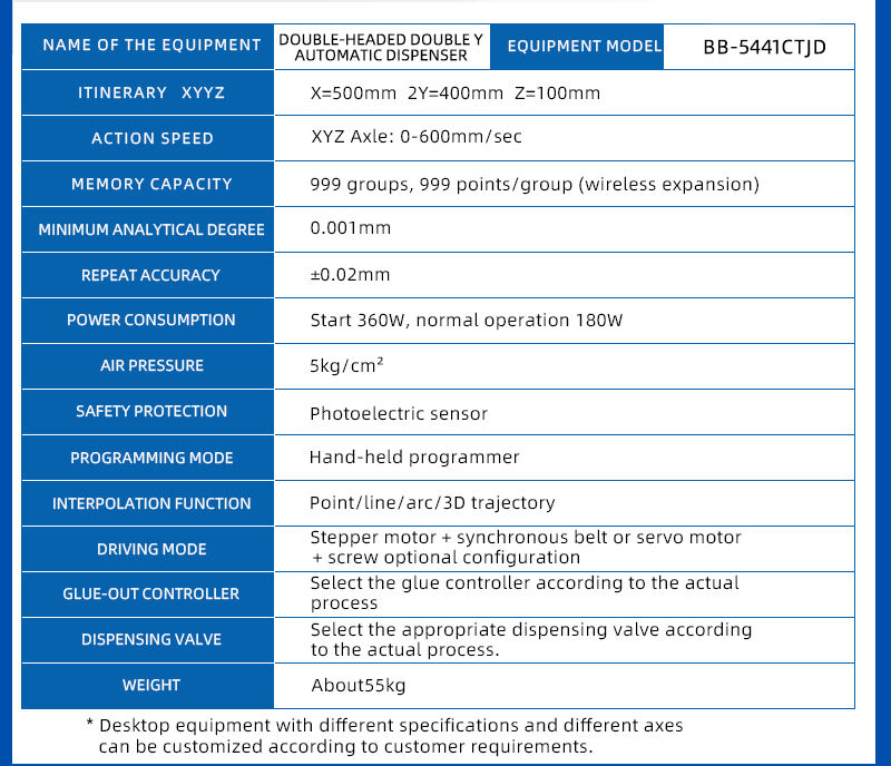 BB-5441CTJD双头双Y自动点胶机-详情页（英文版）_08.jpg