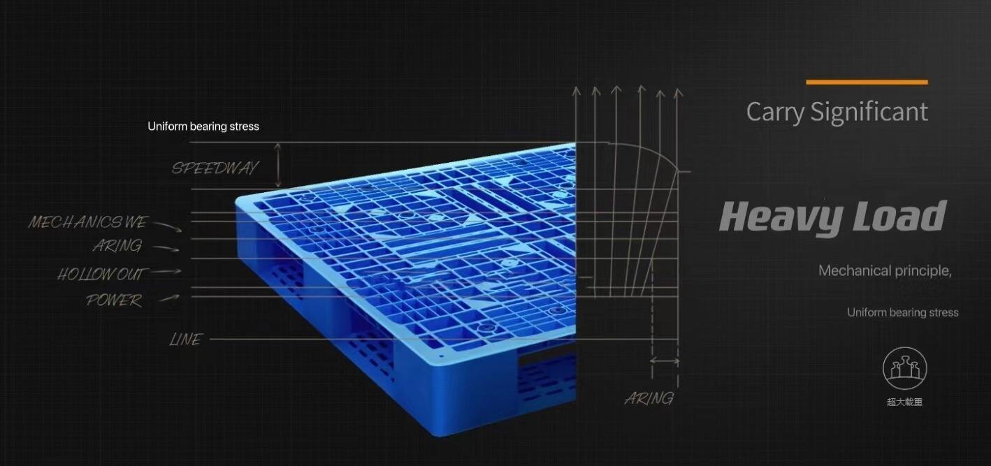 The professional noun analysis of plastic pallet