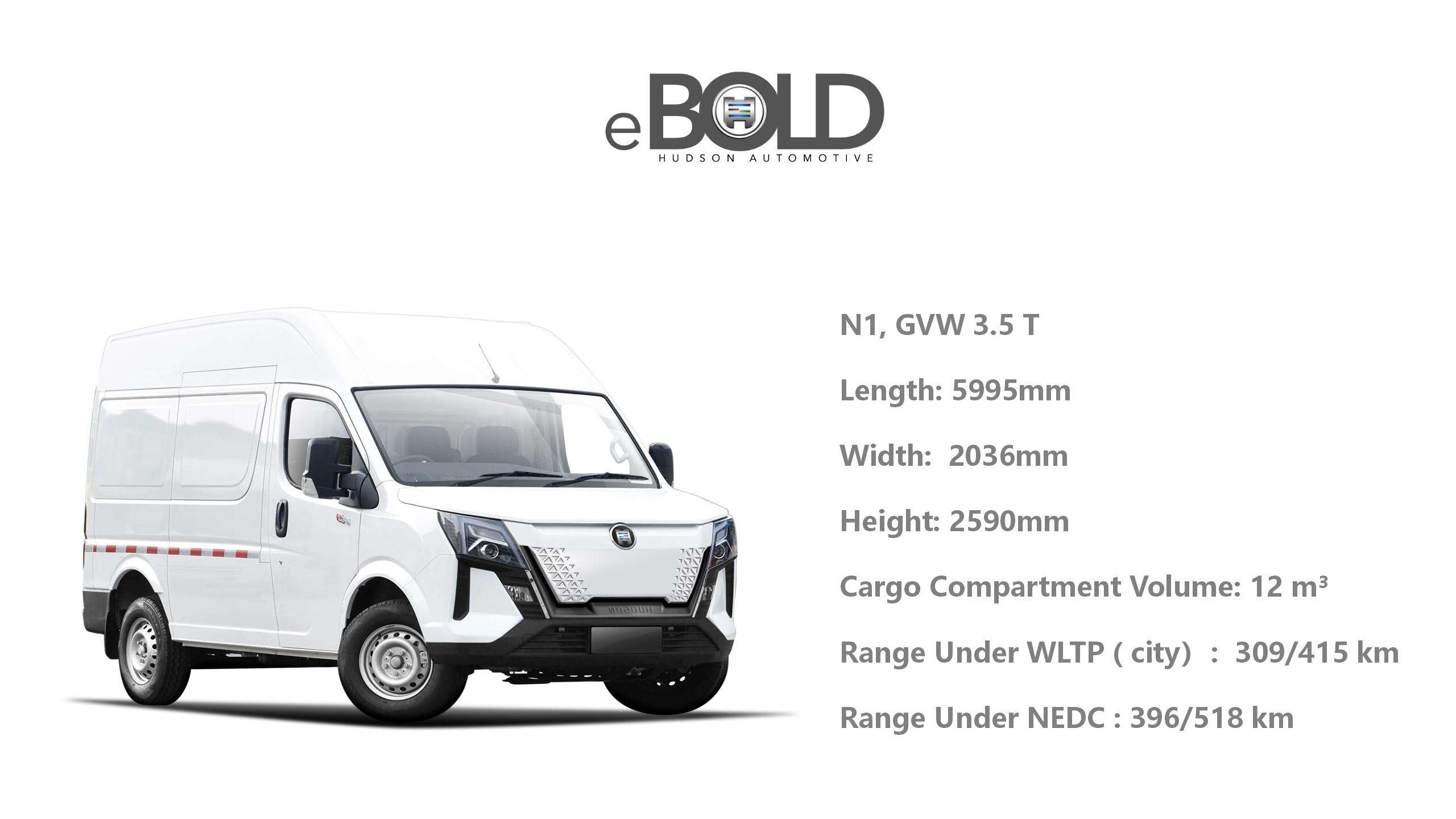 eBOLD supplier