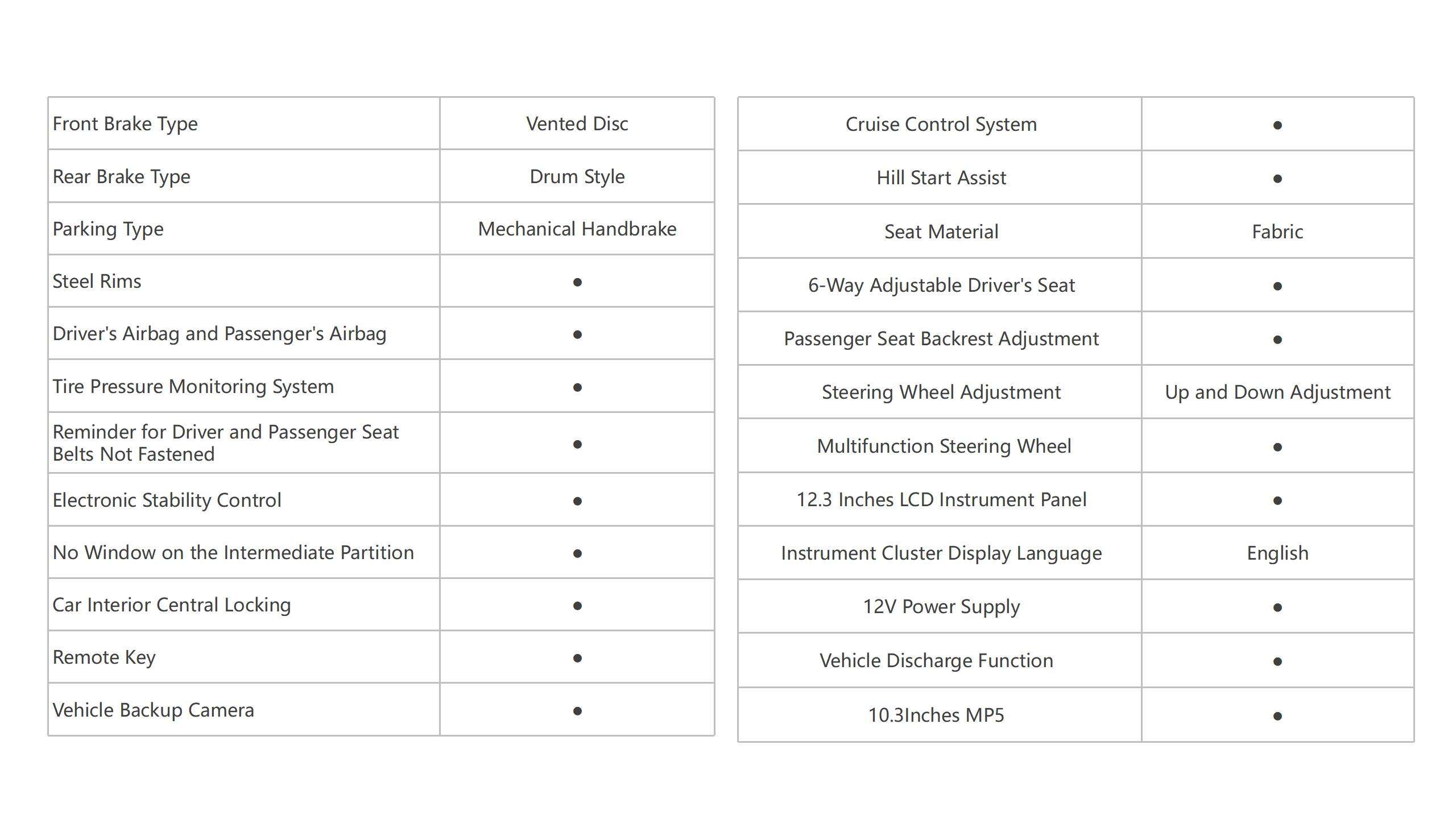 eBOLD supplier