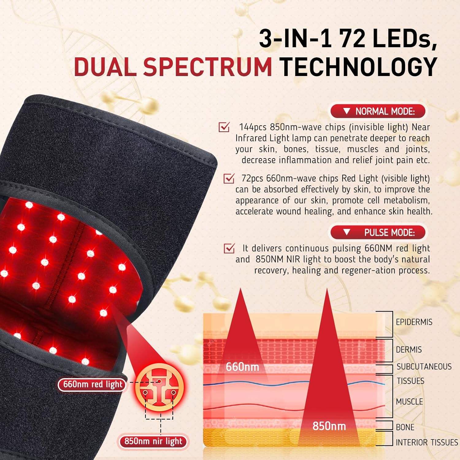 Red Light Therapy Pad Knee3.jpg