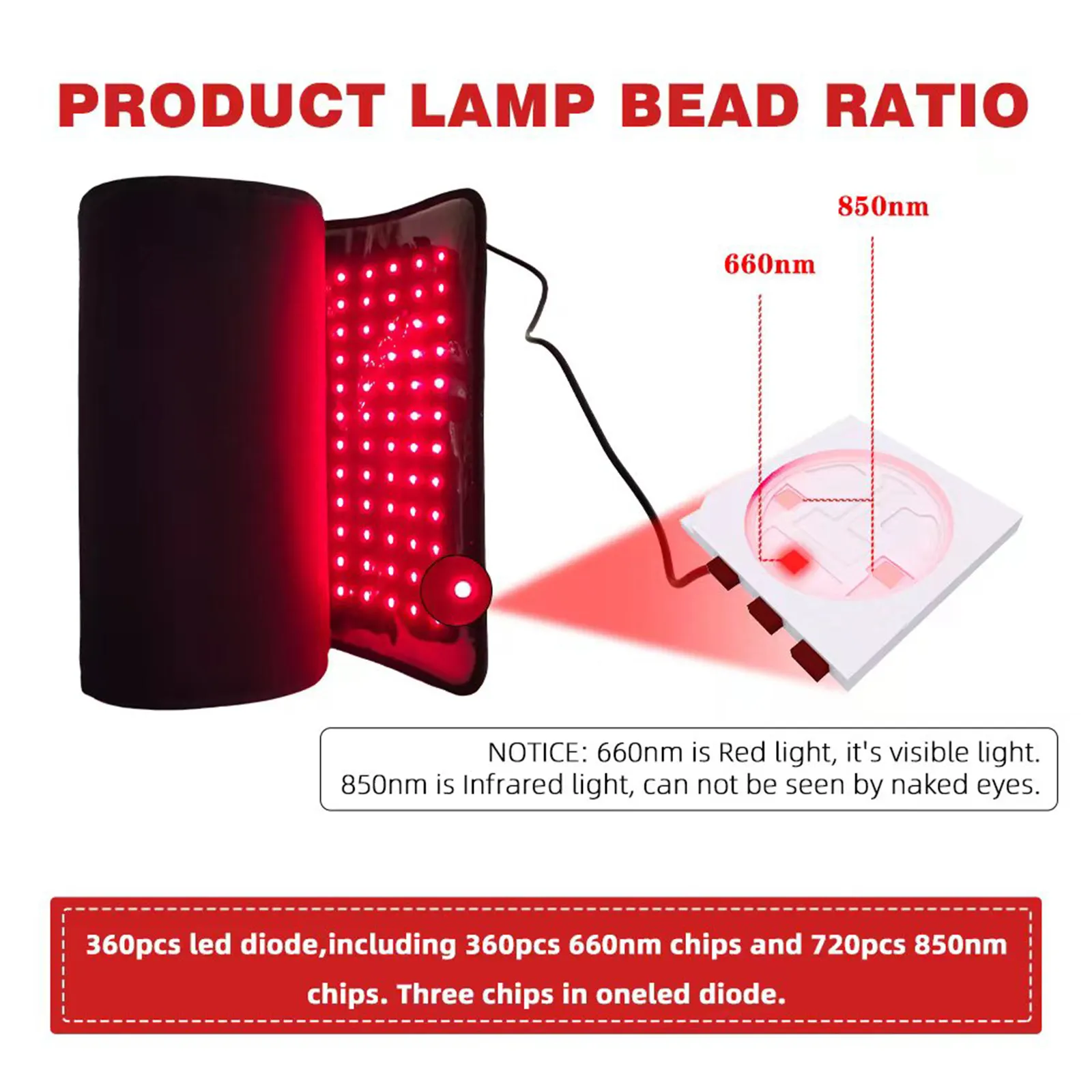 360 leds red light therapy belt.webp