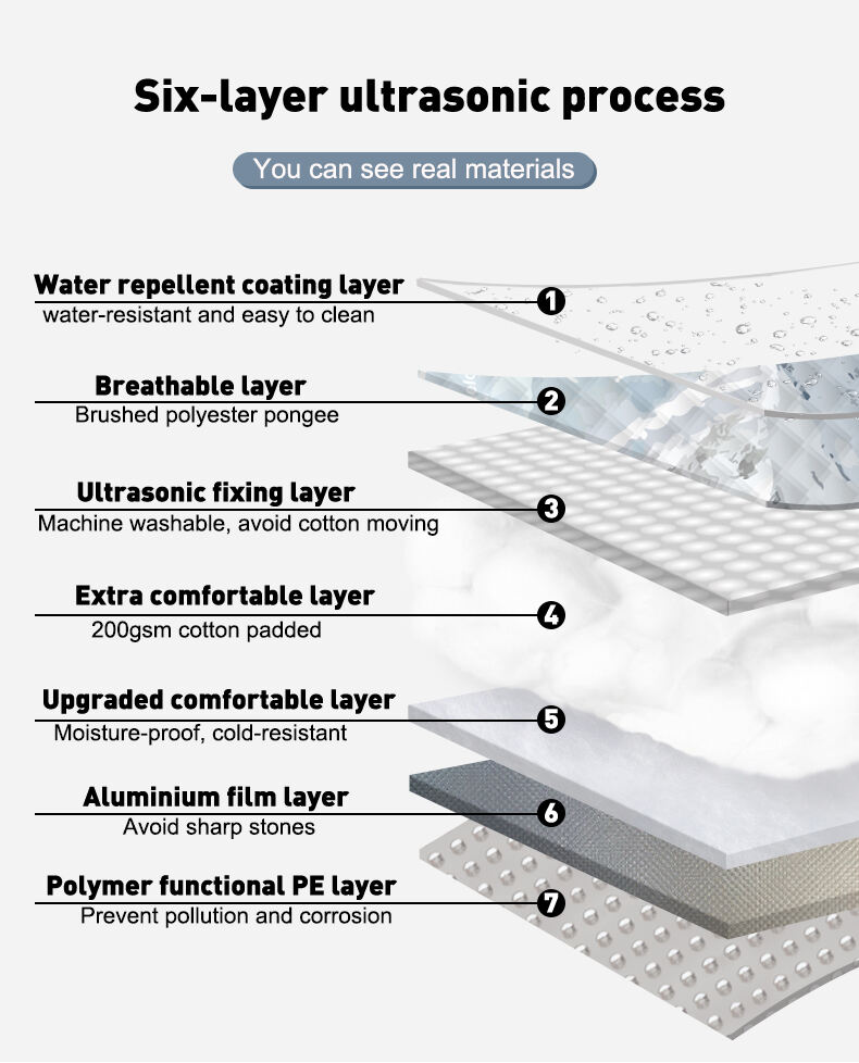 Outdoor Blanket - Winter factory