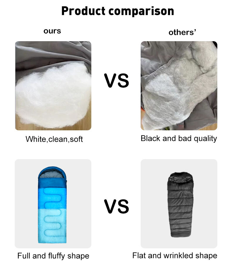 Four Seasons Mummy Sleeping Bag details