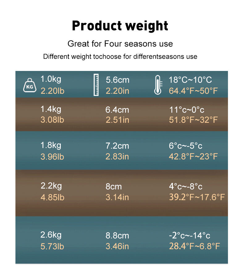 Four Seasons Mummy Sleeping Bag factory