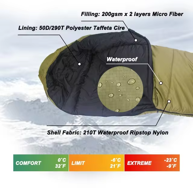 Hot Sale Adult Outdoor Waterproof Mummy Sleeping Bag for Camping Hiking Travel manufacture