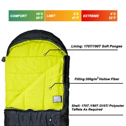 Splicing Double Sleeping Bag details