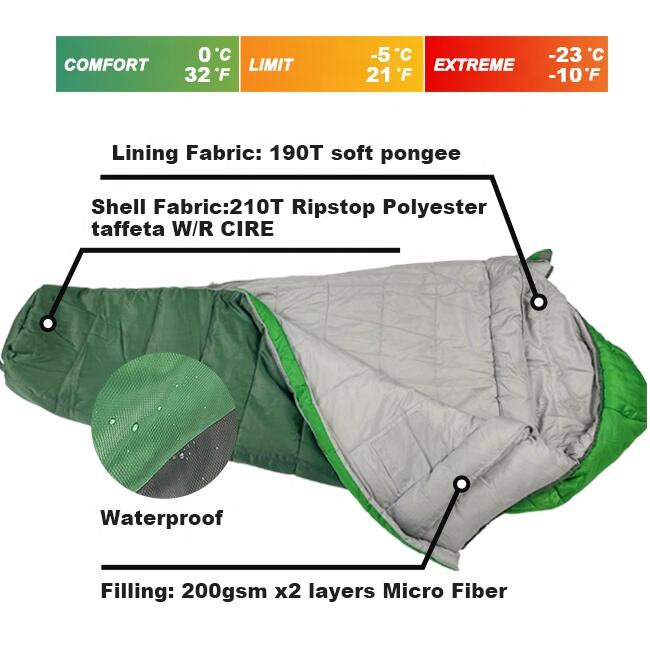 Camping Sleeping Bag manufacture