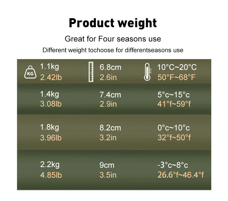 Four Seasons Mummy Sleeping Bag manufacture