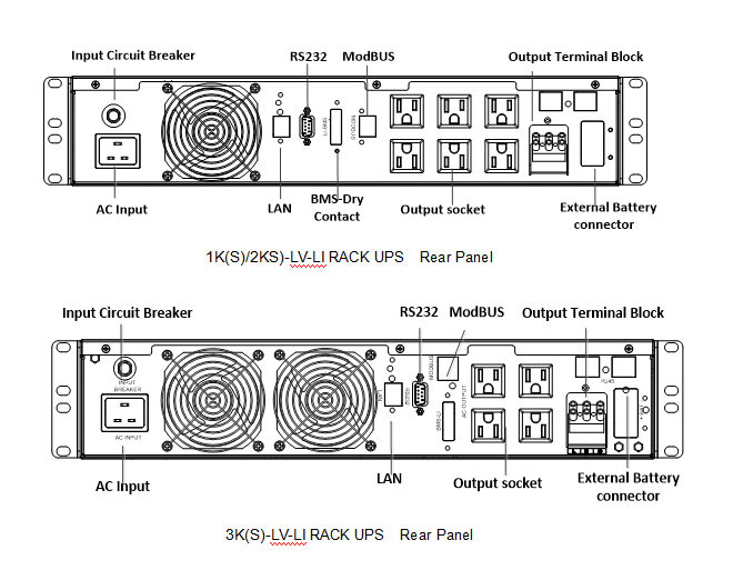 standard 19 inch rack type ups 2kva for data room-3