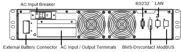 standard 19 inch rack type ups 6kva for data room 805-44