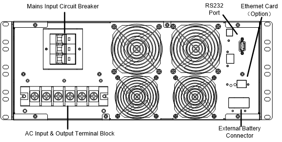 standard 19 inch rack type ups 10kva for data room 288-44