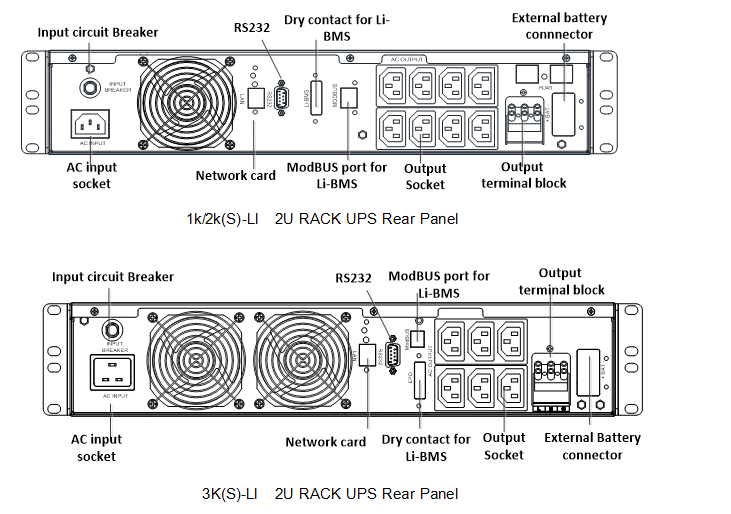 standard 19 inch rack type ups 1kva for data room 8 outlets-3