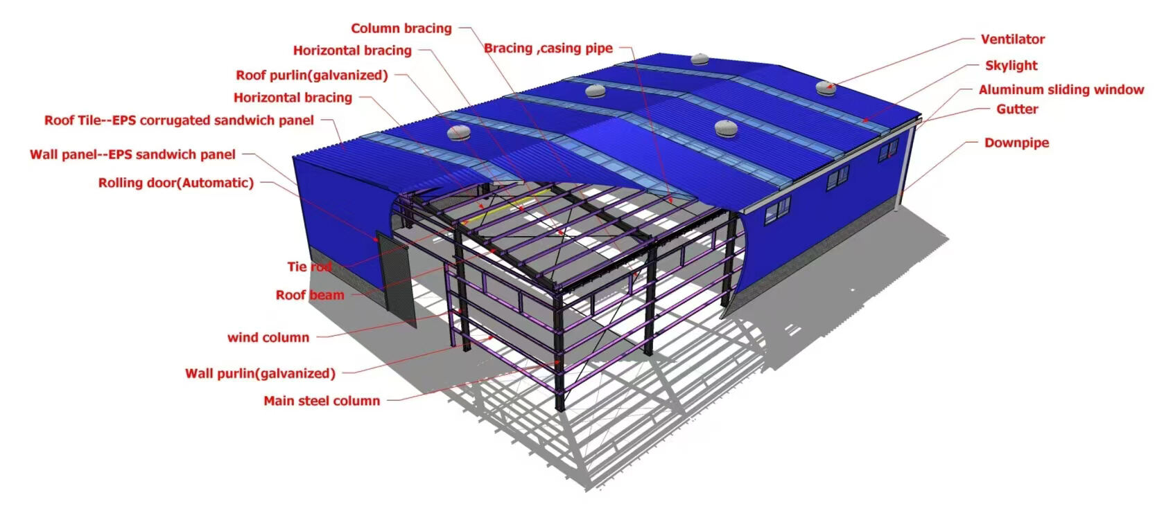 Modern Design Prefab Steel Structure Metal Workshop Prefabricated Warehouse Construction Building  steel structure warehouse details