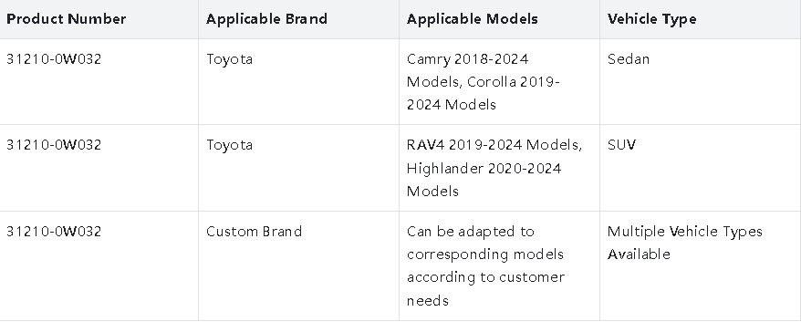 toyota 31210 0w032 clutch cover assembly 312100w032-0
