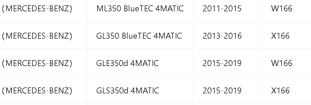 MERCEDES-BENZ 1665000575 Lower Radiator Coolant Hose | Fit W166/GL350/ML350/GLE350 | EPDM Material | China Wholesale Auto Cooling Hose supplier