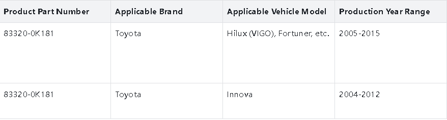 toyota 83320 0k181 83320 0k180 fuel tank float fuel sensor-0