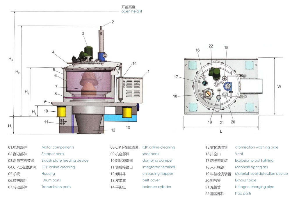 PLD plate automatic bag pulling centrifuge factory