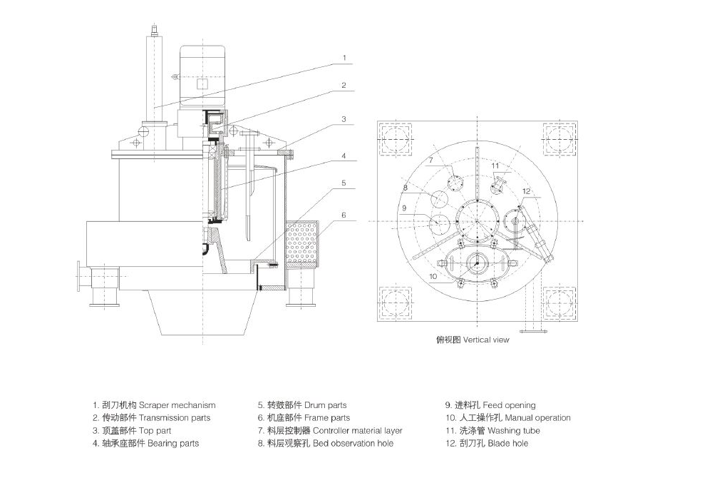 PAUT Upper Mounted Scraper Lower Discharge Centrifuge details