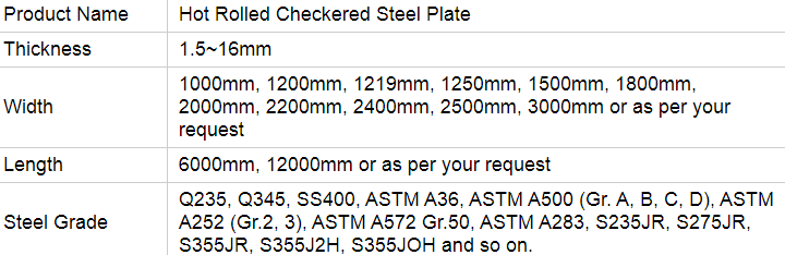 First Rate Carbon Checkered Plate Q235B Q355B Steel Plate Checkered Steel Coil For Construction Project