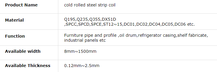 Best price DC01 DC02 DC04 metal binding mild steel strip Black Annealed full hard cold rolled steel strips