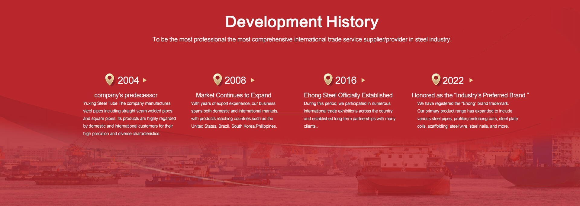 Tianjin Ehong International Trade Co., Ltd.