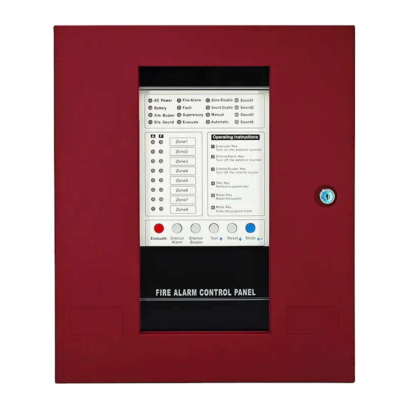 RiSol Fire Control Panel: Efficient and Reliable Fire Management Solutions